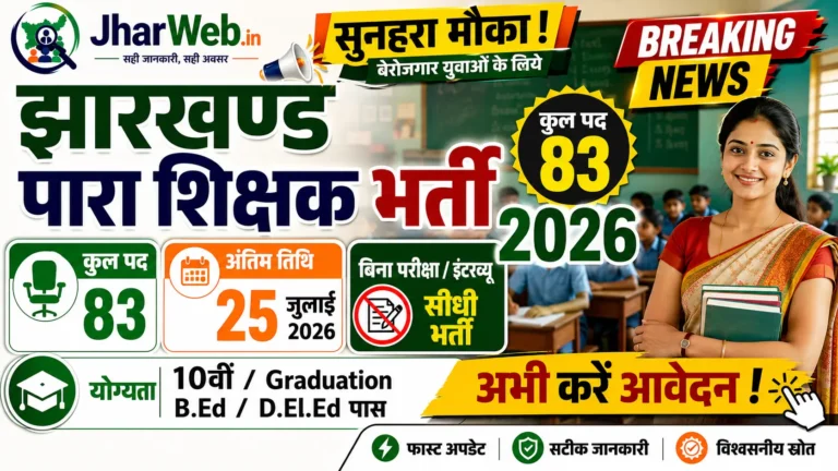 Jharkhand Para Teacher Vacancy 2026