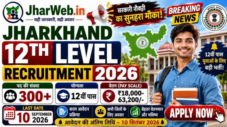 Jharkhand Inter Level Recruitment 2026