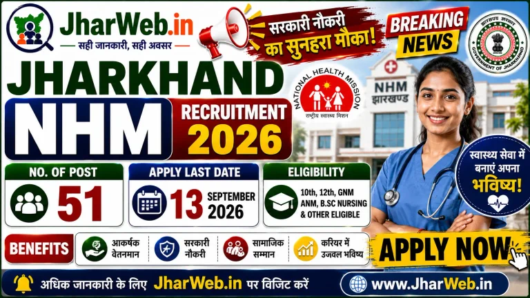 Jharkhand NHM Recruitment 2026