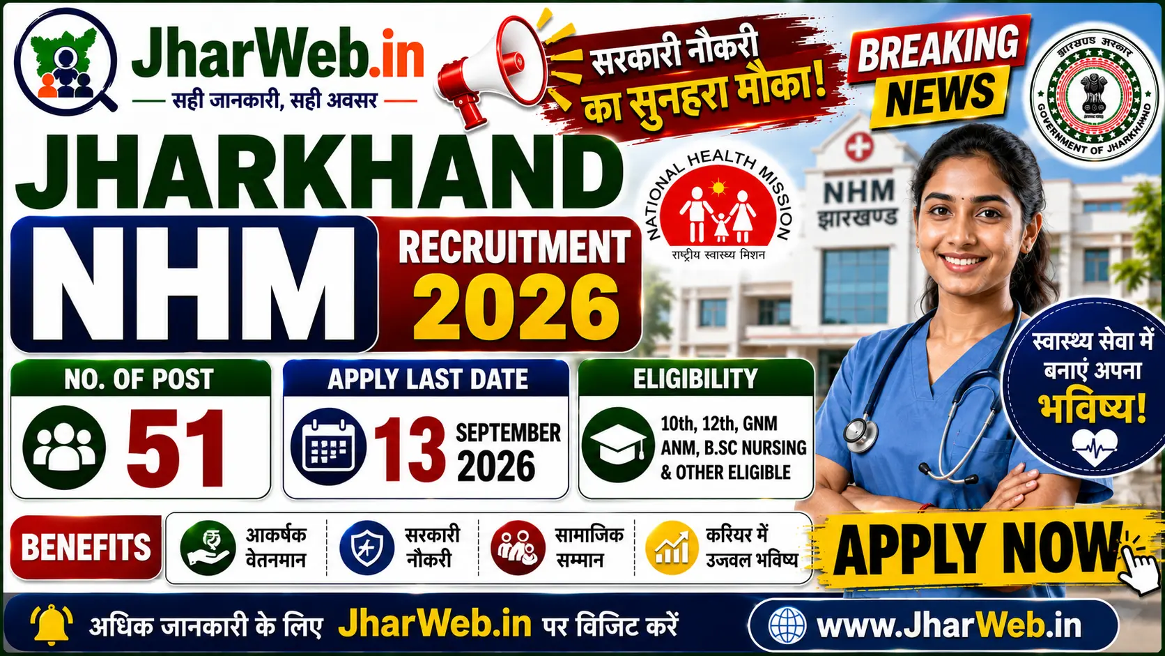 Jharkhand NHM Recruitment 2026